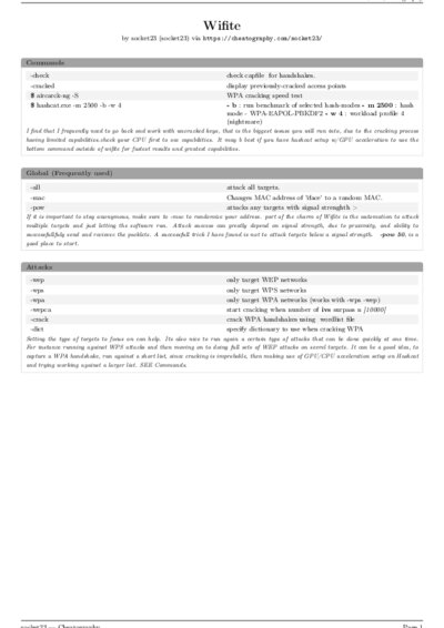LaTeX (Compiled PDF)