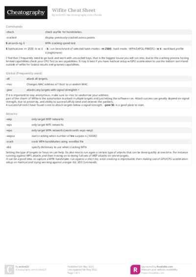 PDF (Colour) — Style 2