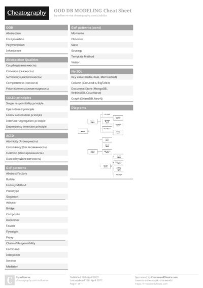 PDF (Colour) — Style 1
