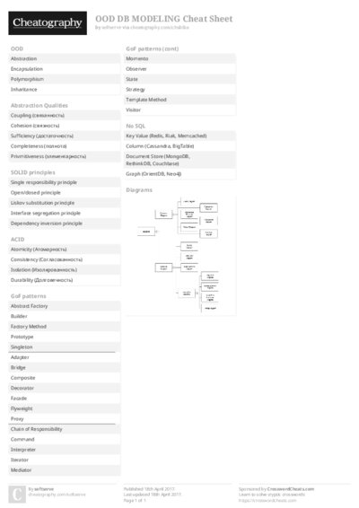 PDF (Colour) — Style 2