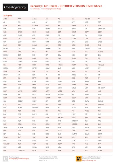 Security+ 601 Exam - RETIRED VERSION Cheat Sheet