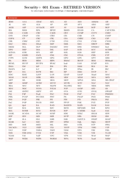LaTeX (Compiled PDF)