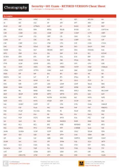 PDF (Colour) — Style 1
