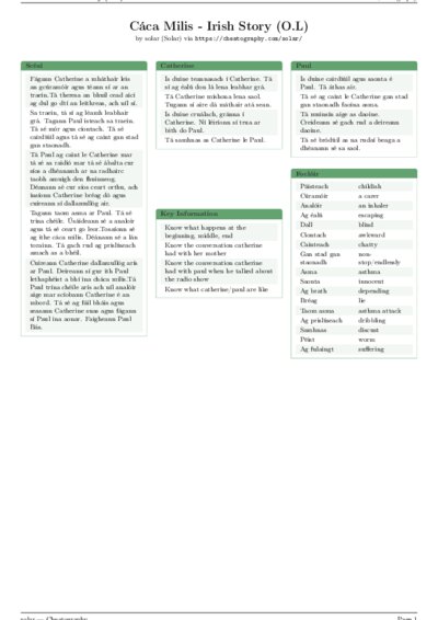 LaTeX (Compiled PDF)
