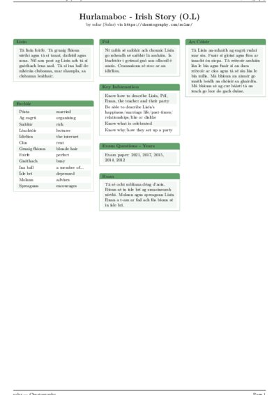 LaTeX (Compiled PDF)
