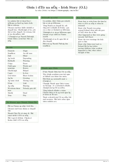 LaTeX (Compiled PDF)