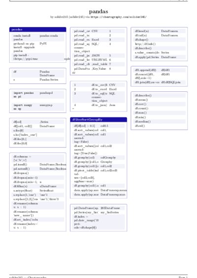 LaTeX (Compiled PDF)