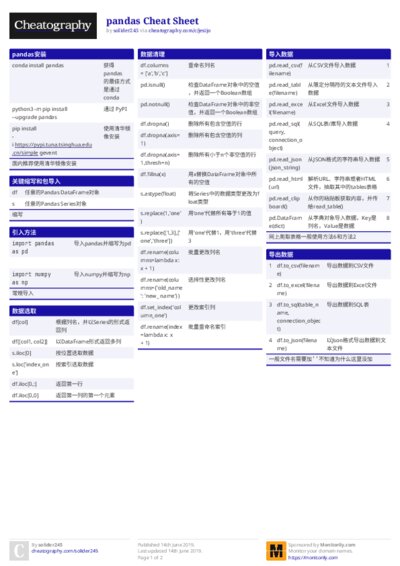 PDF (Colour) — Style 1