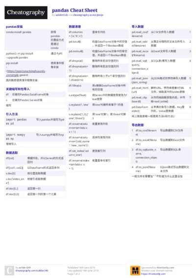 PDF (Colour) — Style 2