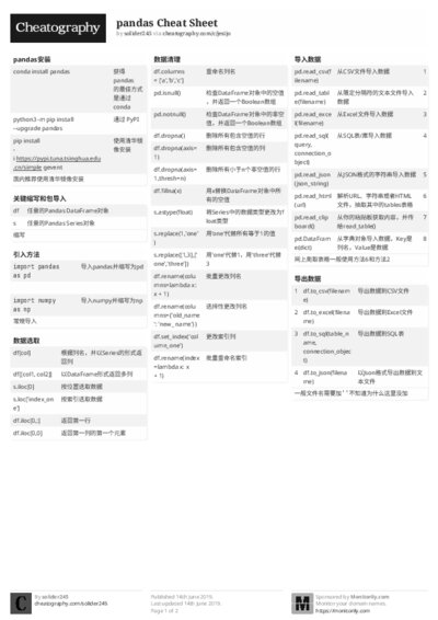 PDF (Black & white) — Style 2