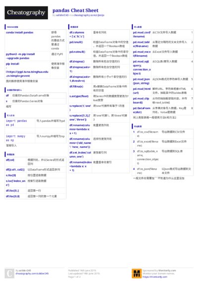 PDF (Colour) — Style 3