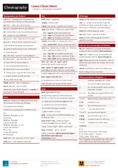 PDF (Colour) — Style 1