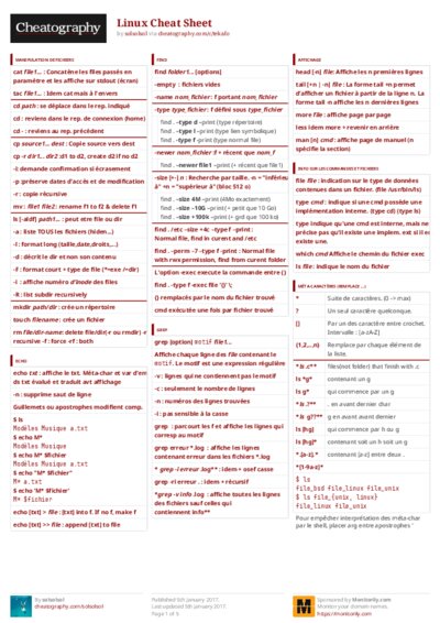 PDF (Colour) — Style 3