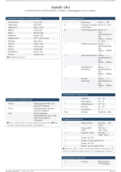 LaTeX (Compiled PDF)
