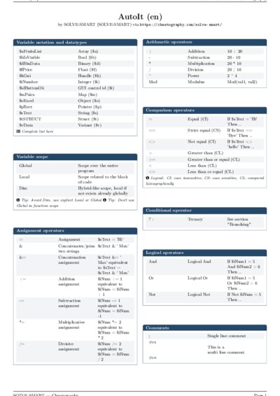 LaTeX (Compiled PDF)