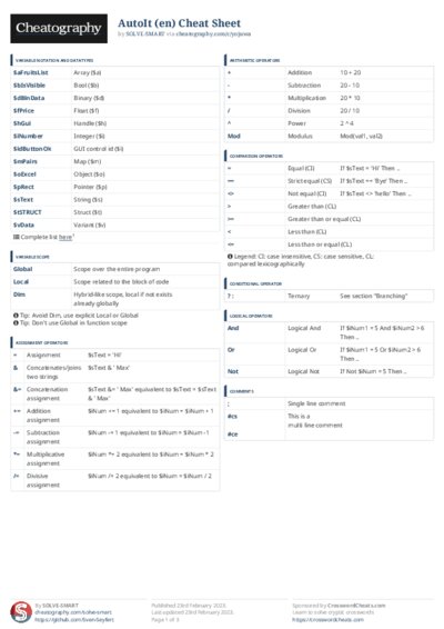 PDF (Colour) — Style 3