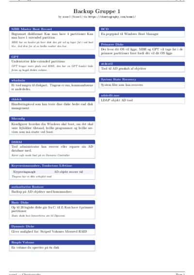 LaTeX (Compiled PDF)