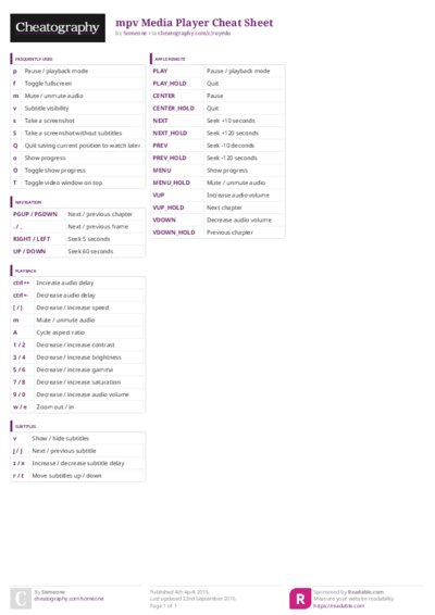 PDF (Colour) — Style 3
