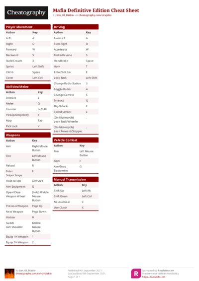 Mafia Definitive Edition Cheat Sheet