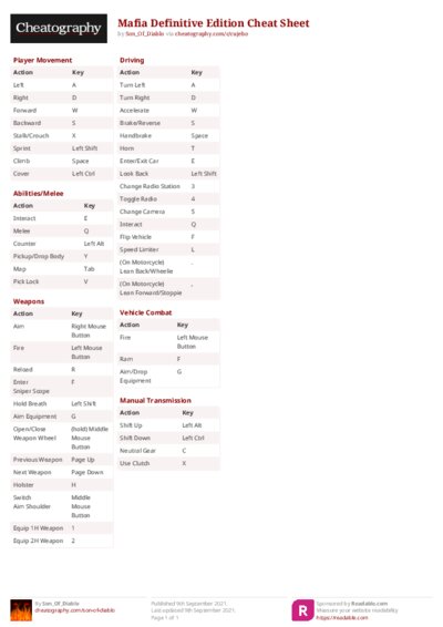 PDF (Colour) — Style 2