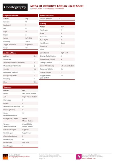 Mafia III Definitive Edition Cheat Sheet