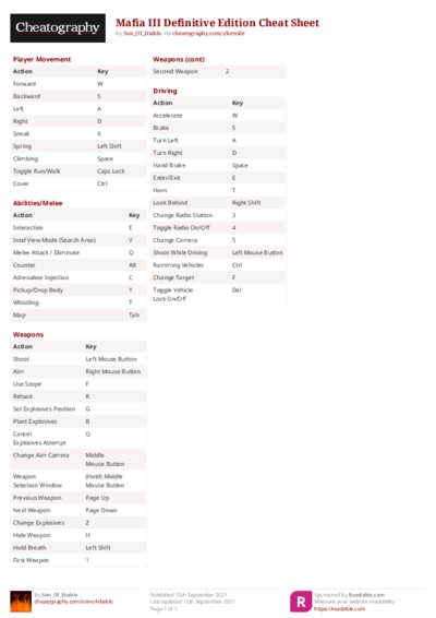 PDF (Colour) — Style 2
