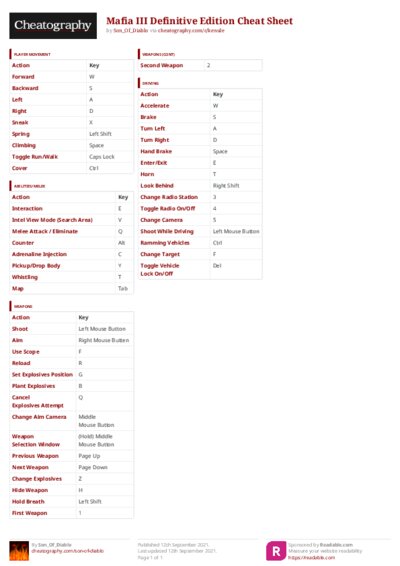 PDF (Colour) — Style 3