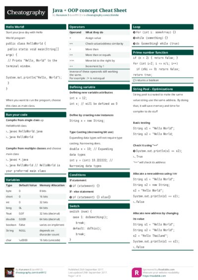 Java + OOP concept Cheat Sheet