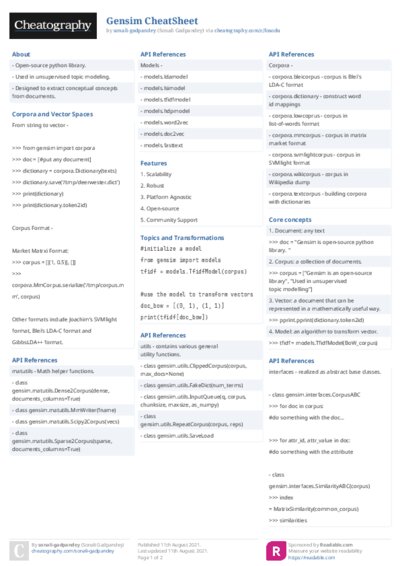 Gensim CheatSheet Cheat Sheet