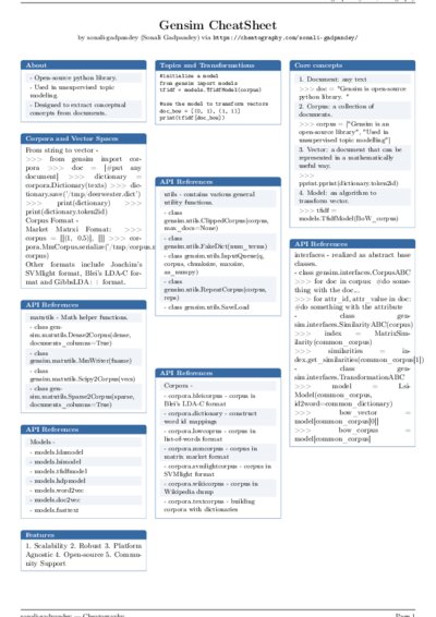 LaTeX (Compiled PDF)