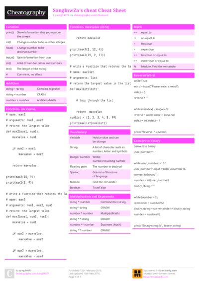 SongInwZa's cheat Cheat Sheet