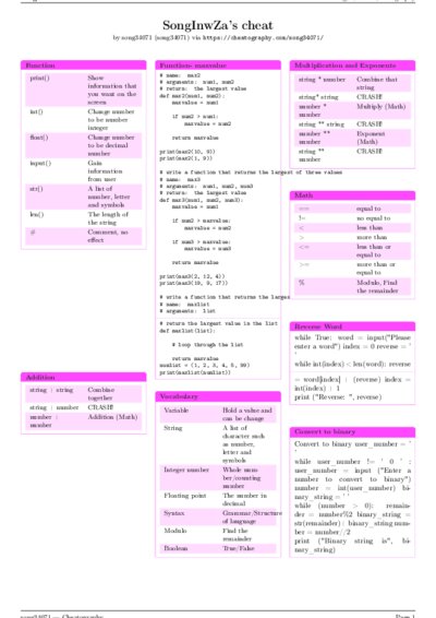 LaTeX (Compiled PDF)