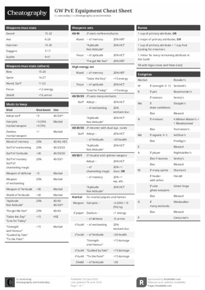 PDF (Black & white) — Style 1