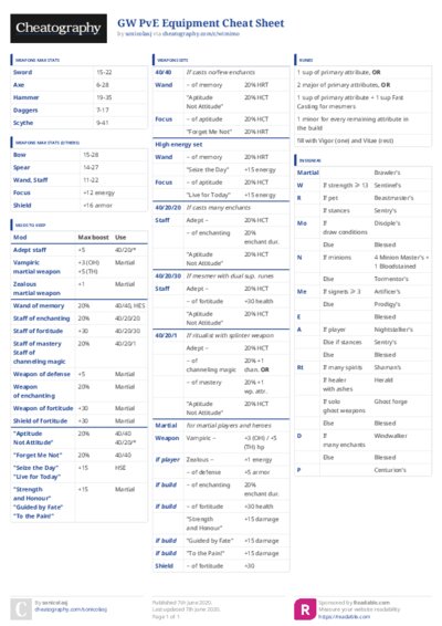 PDF (Colour) — Style 3