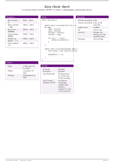 LaTeX (Compiled PDF)