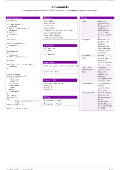 LaTeX (Compiled PDF)