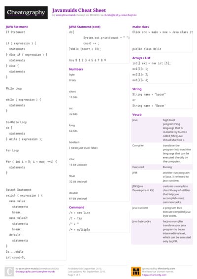 PDF (Colour) — Style 2