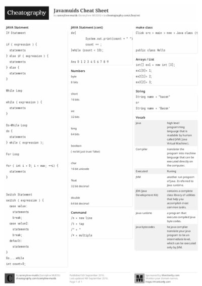 PDF (Black & white) — Style 2