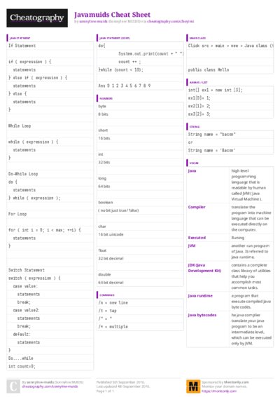 PDF (Colour) — Style 3