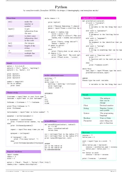 LaTeX (Compiled PDF)