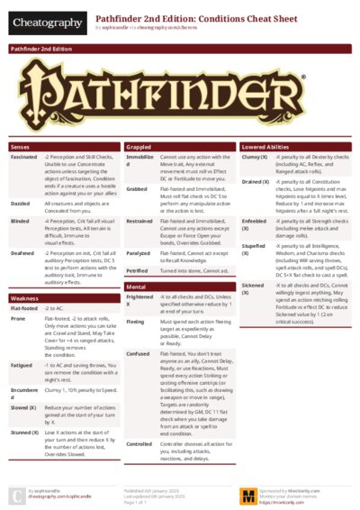 PDF (Colour) — Style 1
