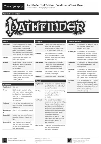 PDF (Black & white) — Style 1