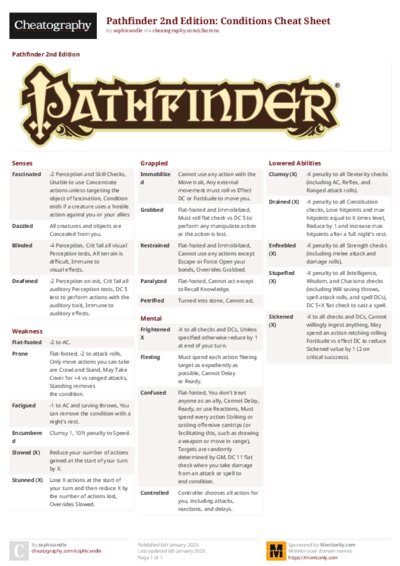 PDF (Colour) — Style 2