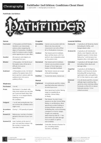 PDF (Black & white) — Style 2
