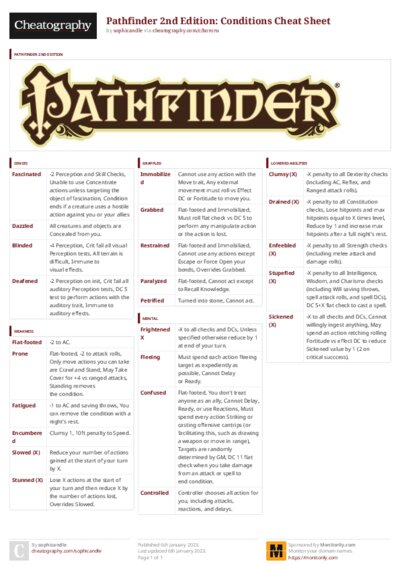 PDF (Colour) — Style 3