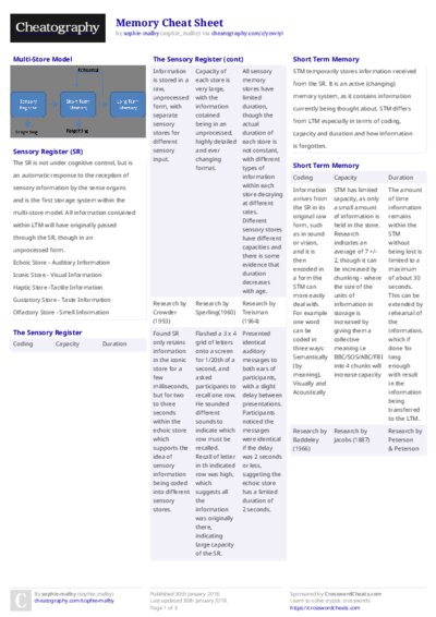 PDF (Colour) — Style 2