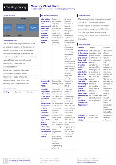 PDF (Colour) — Style 3