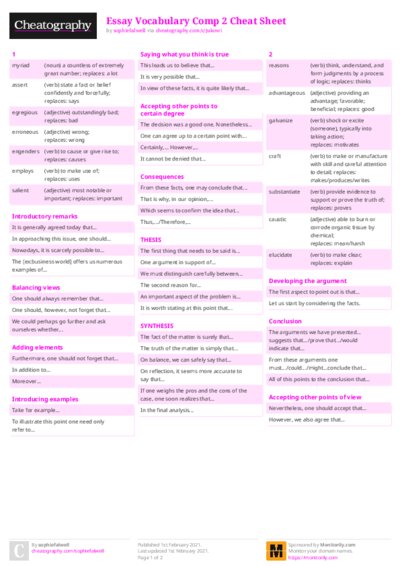Essay Vocabulary Comp 2 Cheat Sheet