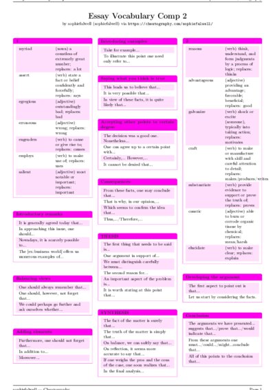 LaTeX (Compiled PDF)
