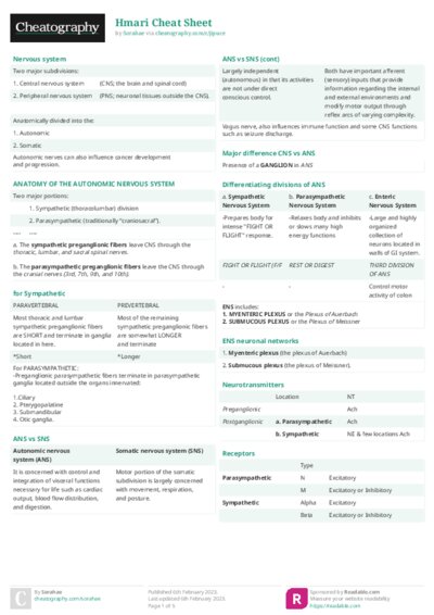 Hmari Cheat Sheet